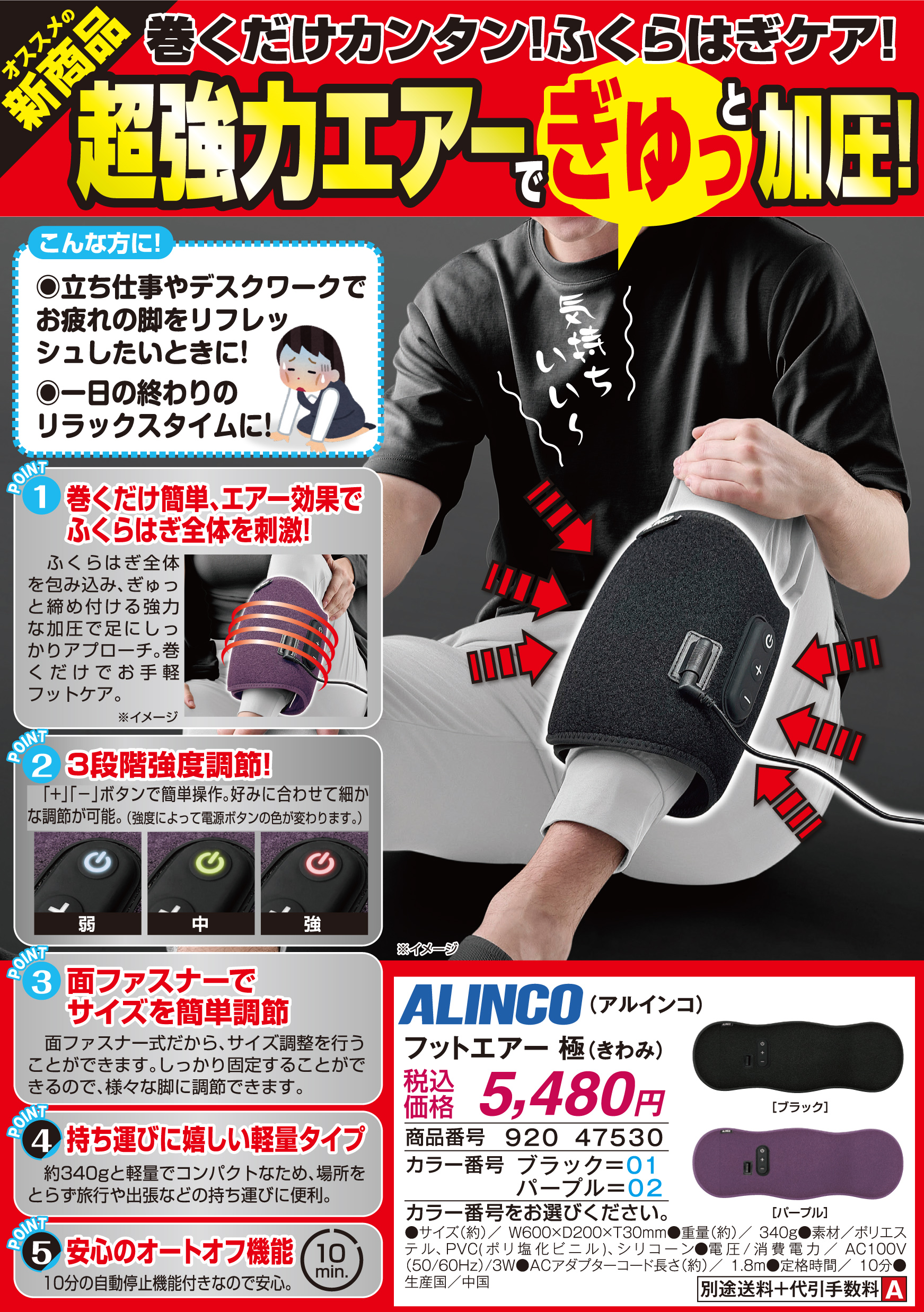 和彦我妻 冷風機 64-9333-10 冷風機 RKF723 【AXEL】 アズワン