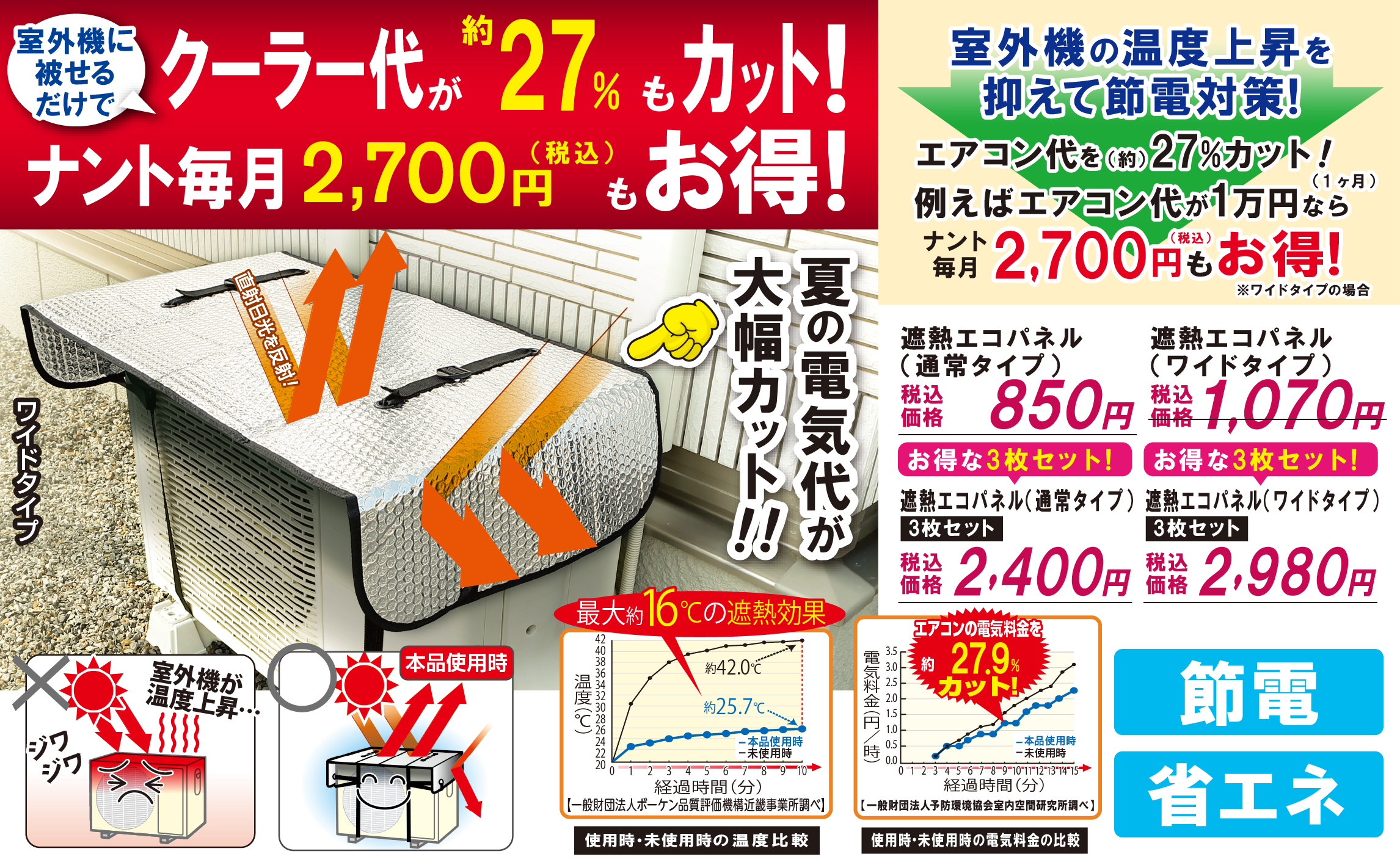 遮熱エコパネル